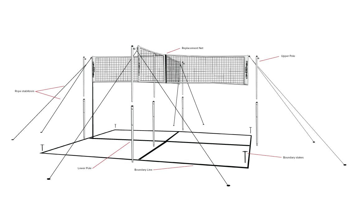 Replacement Parts - Four-Square Volleyball