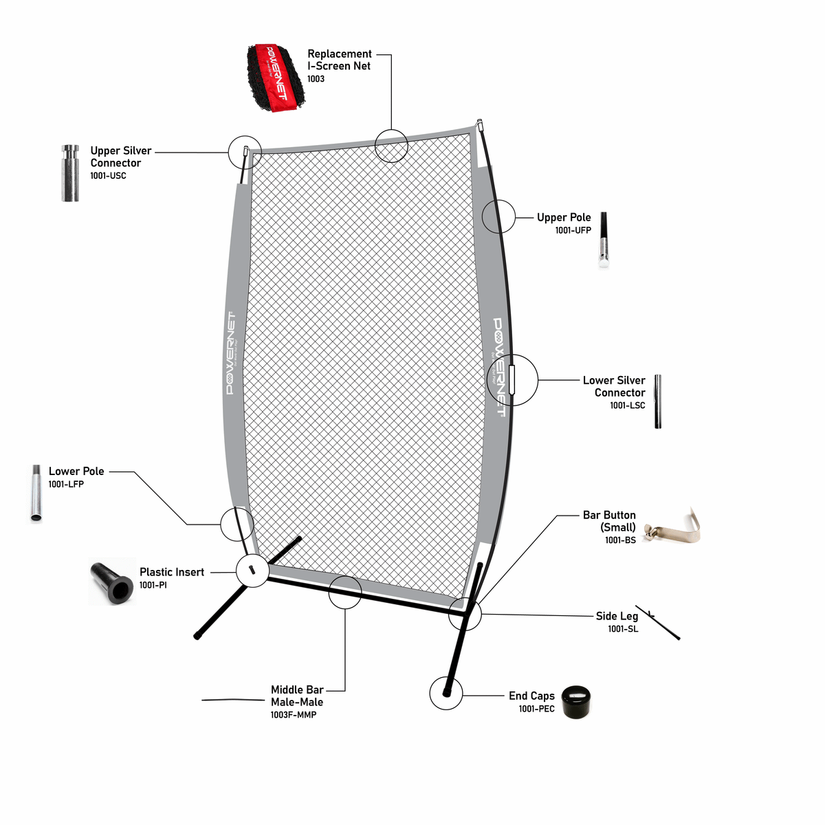 Replacement Parts - I-Screen – PowerNet by TrainingNets