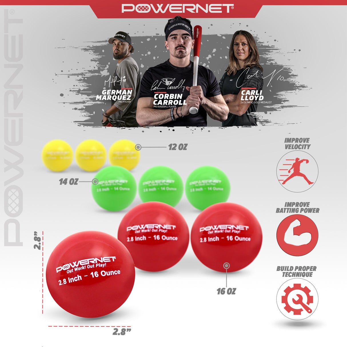 PRO BUNDLE | Weightroom Power Bundle TrainingNets by PowerNet