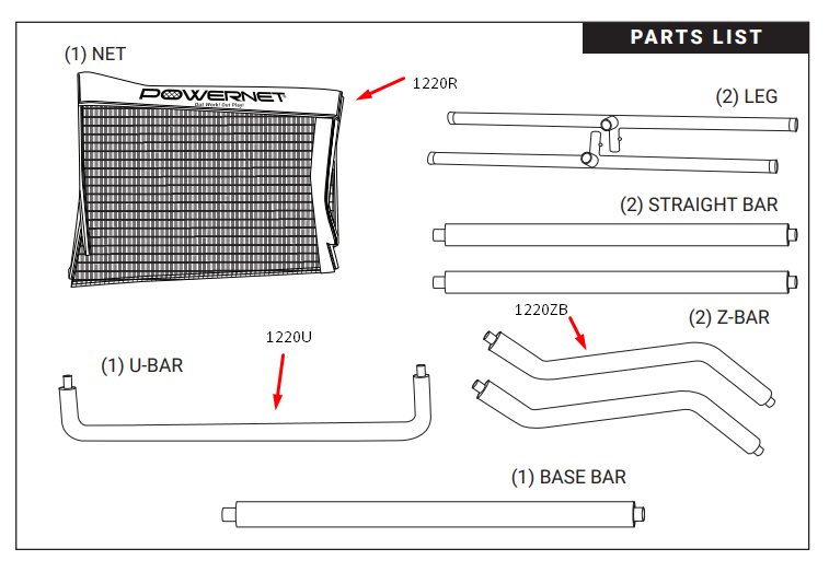 Replacement U-Bar for the Z-Screen Net TrainingNets by PowerNet