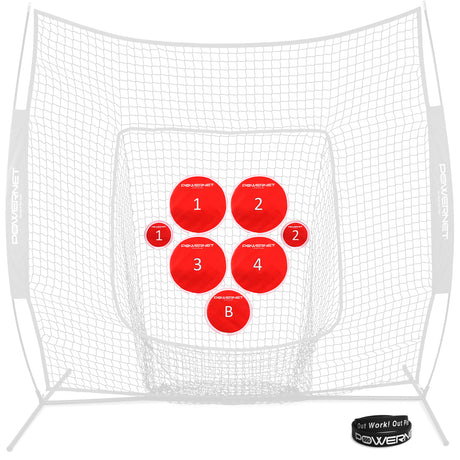 Pitch Perfect Training Targets Sports PowerNet