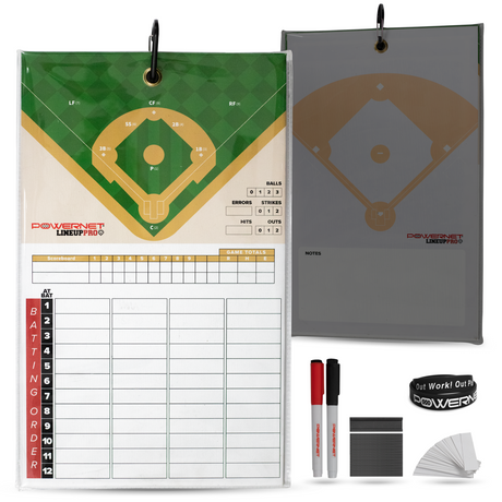 Magnetic Softball Baseball Lineup Coaching Board For Dugout Coaching Board PowerNet