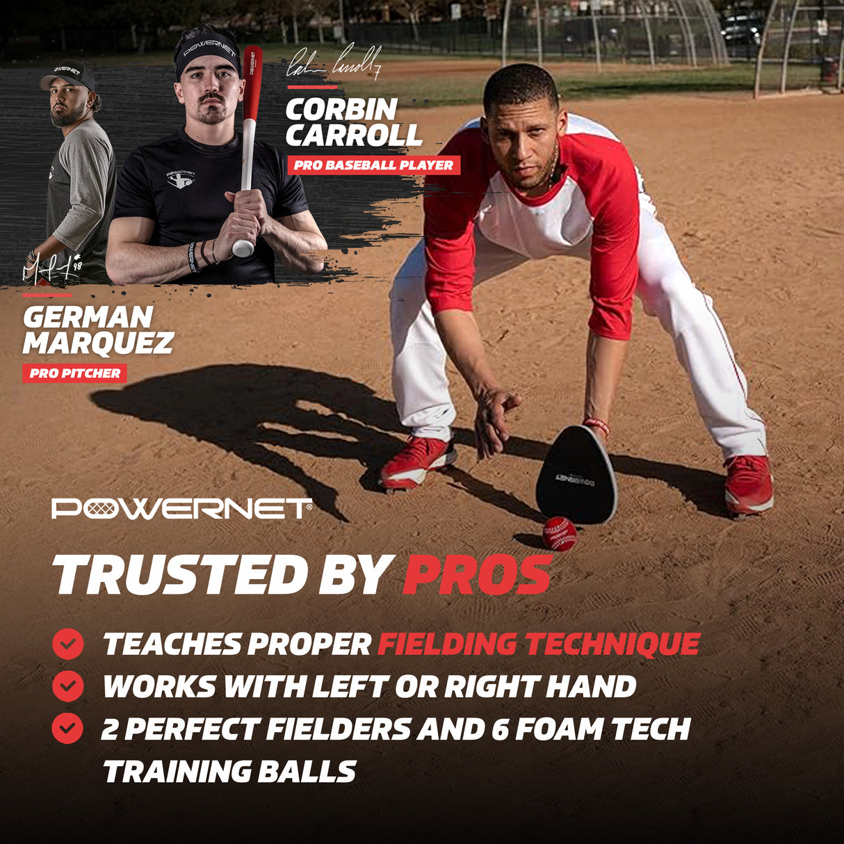 Hand-Eye Coordination Bundle | Perfect Fielder Kits Sports PowerNet