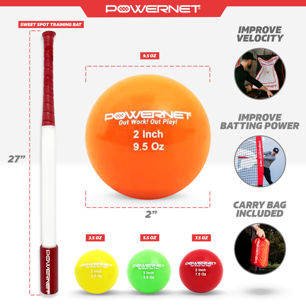 Sweet Spot Training Bat + 2" Progressive Micro Ball 12 PK Set Sports PowerNet