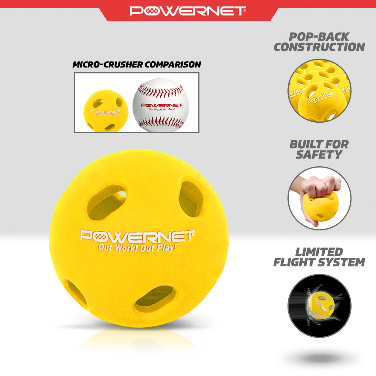 12 Pack Micro Crusher Training Baseballs (Yellow or Red) Baseball And Softball Batting Trainers PowerNet