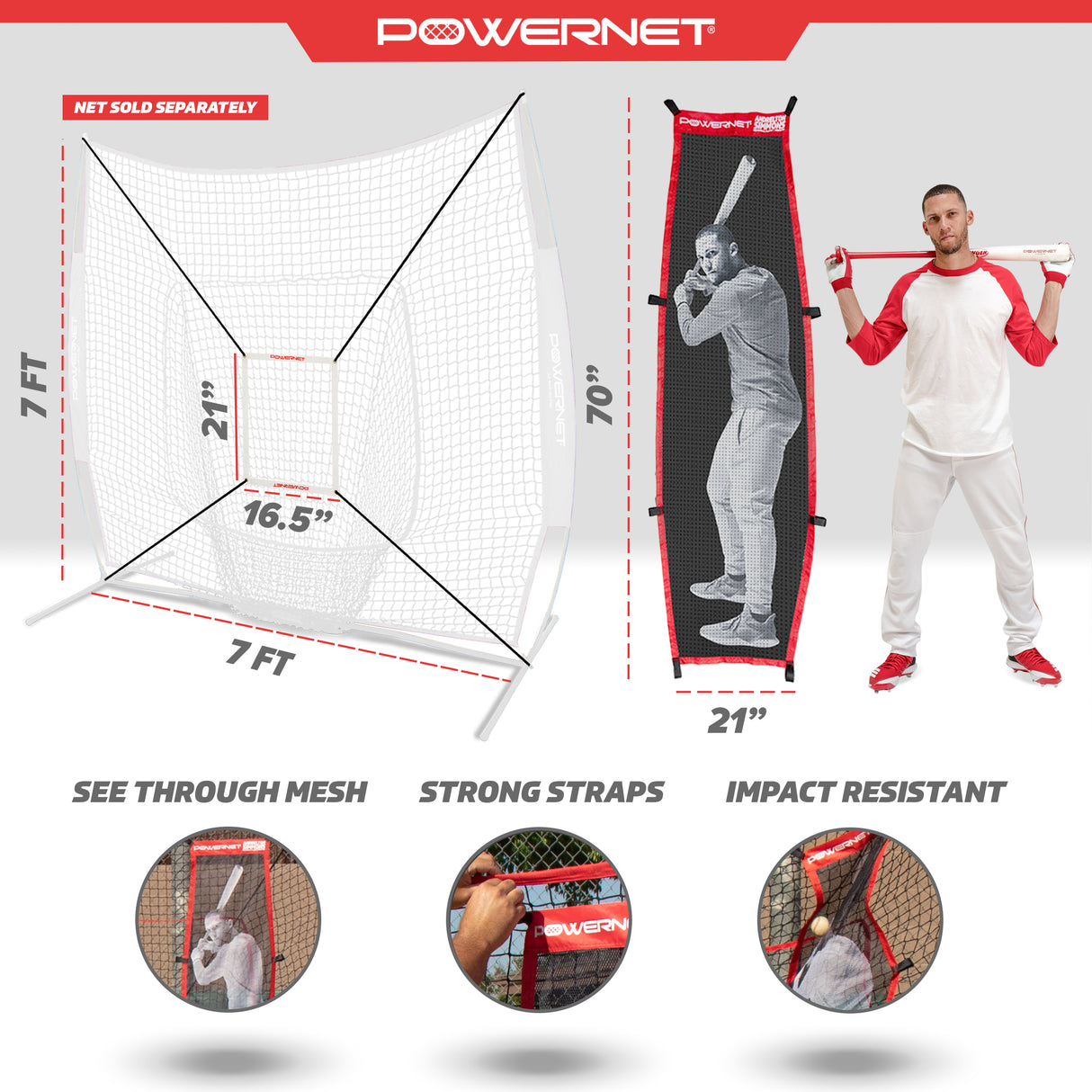Andrelton Simmons Stand-in Batter Andrelton Simmons Stand In Batter PowerNet