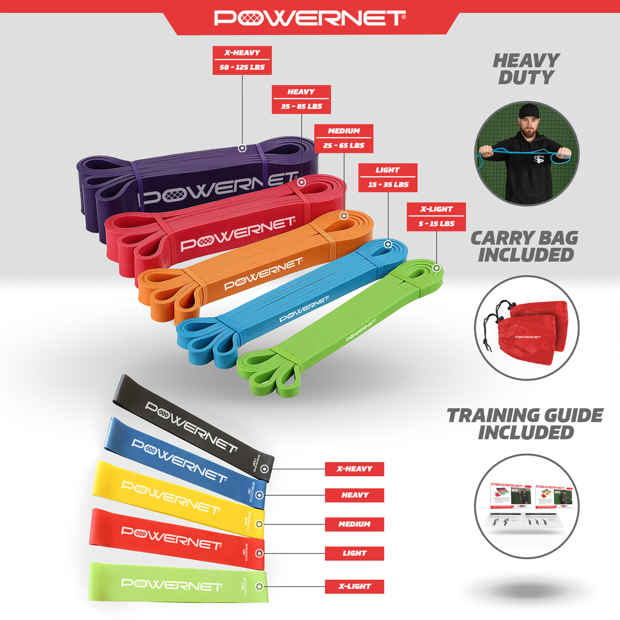 Training Resistance Loop Exercise Bands Resistance Band PowerNet