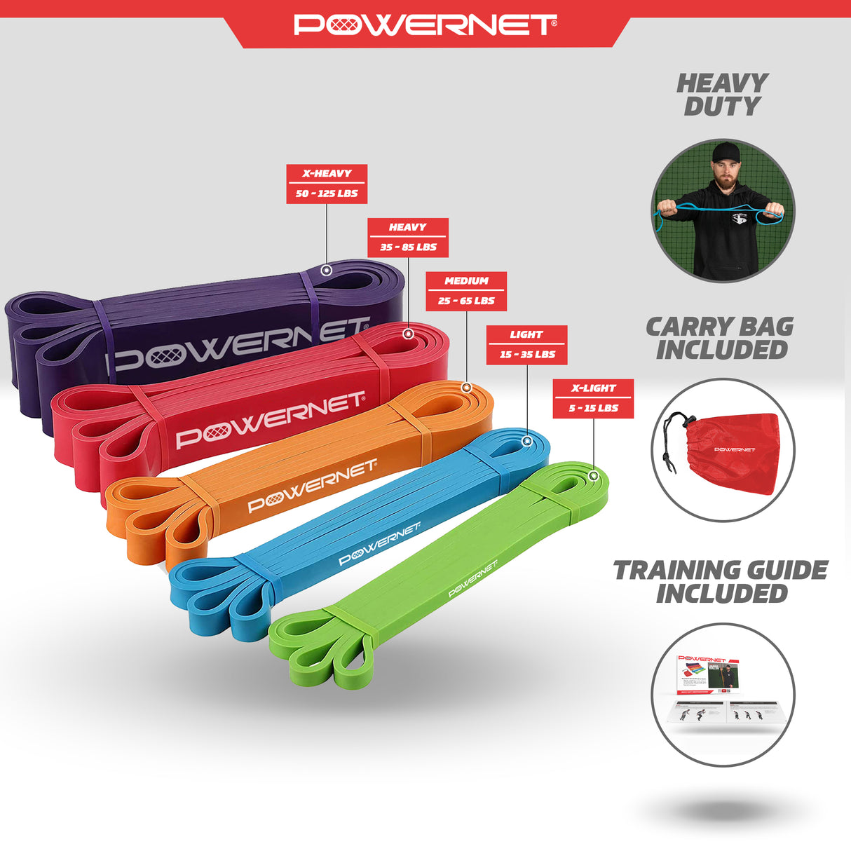 Training Resistance Loop Exercise Bands Resistance Band PowerNet