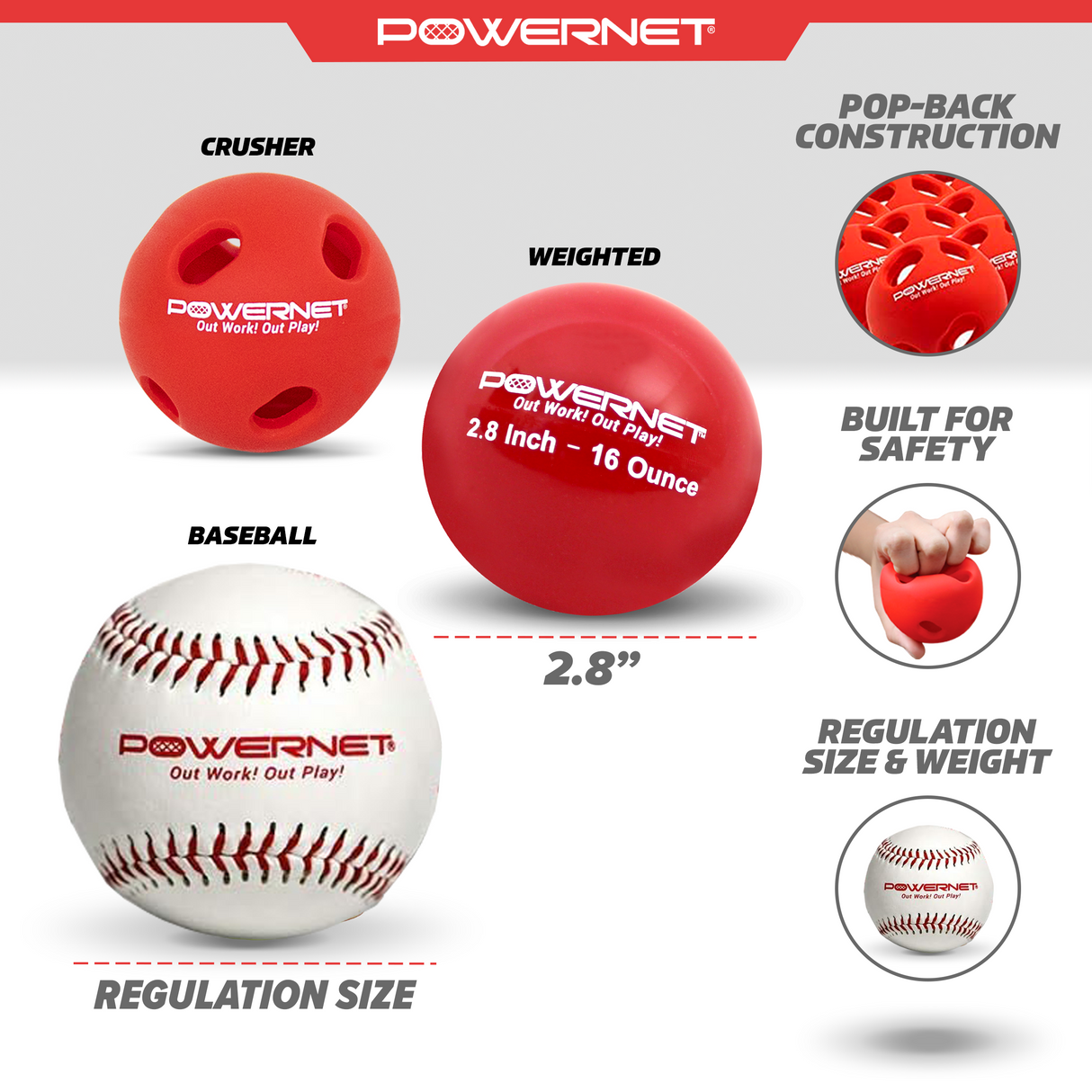 Ball Bucket, Crusher Balls, Baseballs, & 2.8" Weighted Balls | (24 Balls Total) sports PowerNet