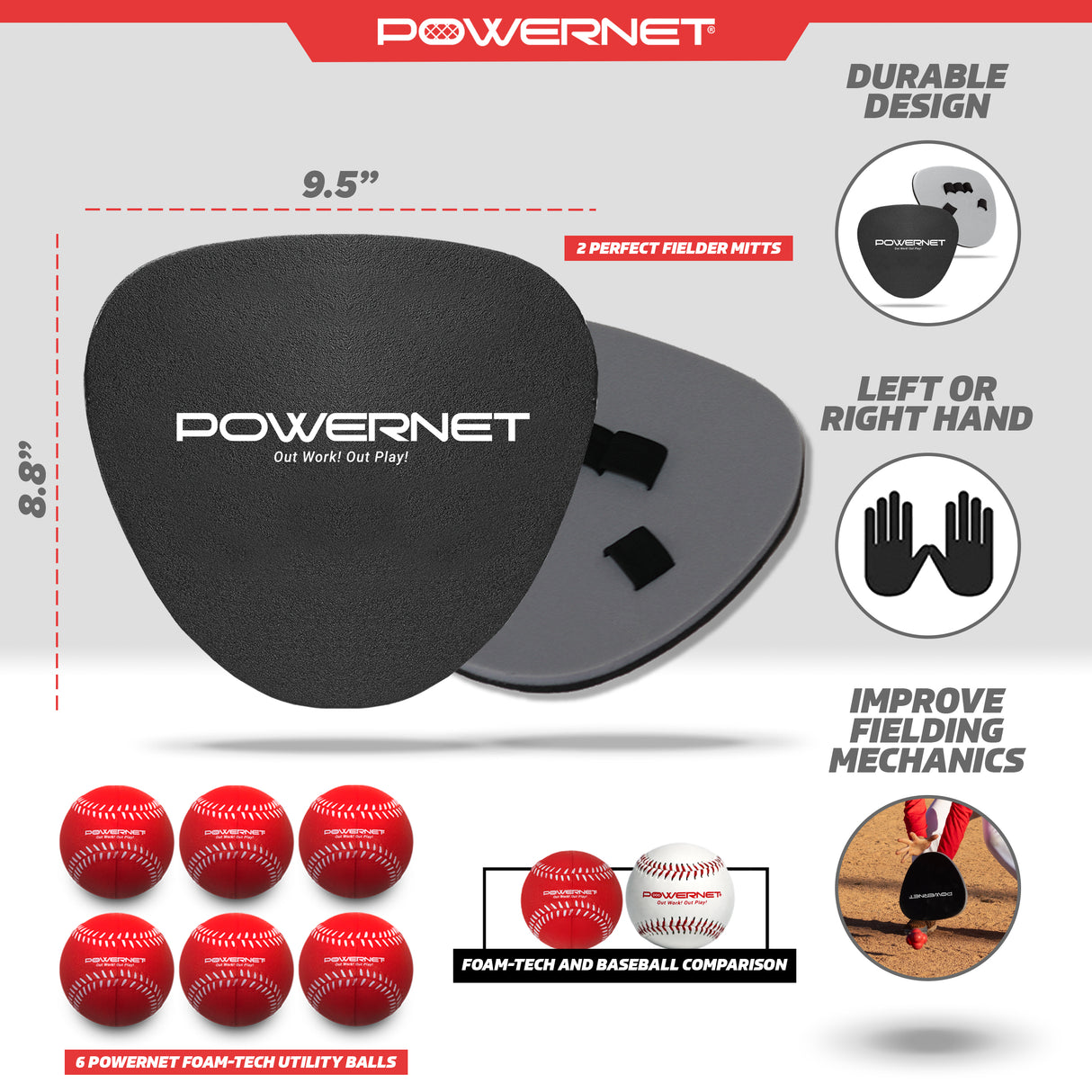 Hand-Eye Coordination Bundle | Perfect Fielder Kits Sports PowerNet