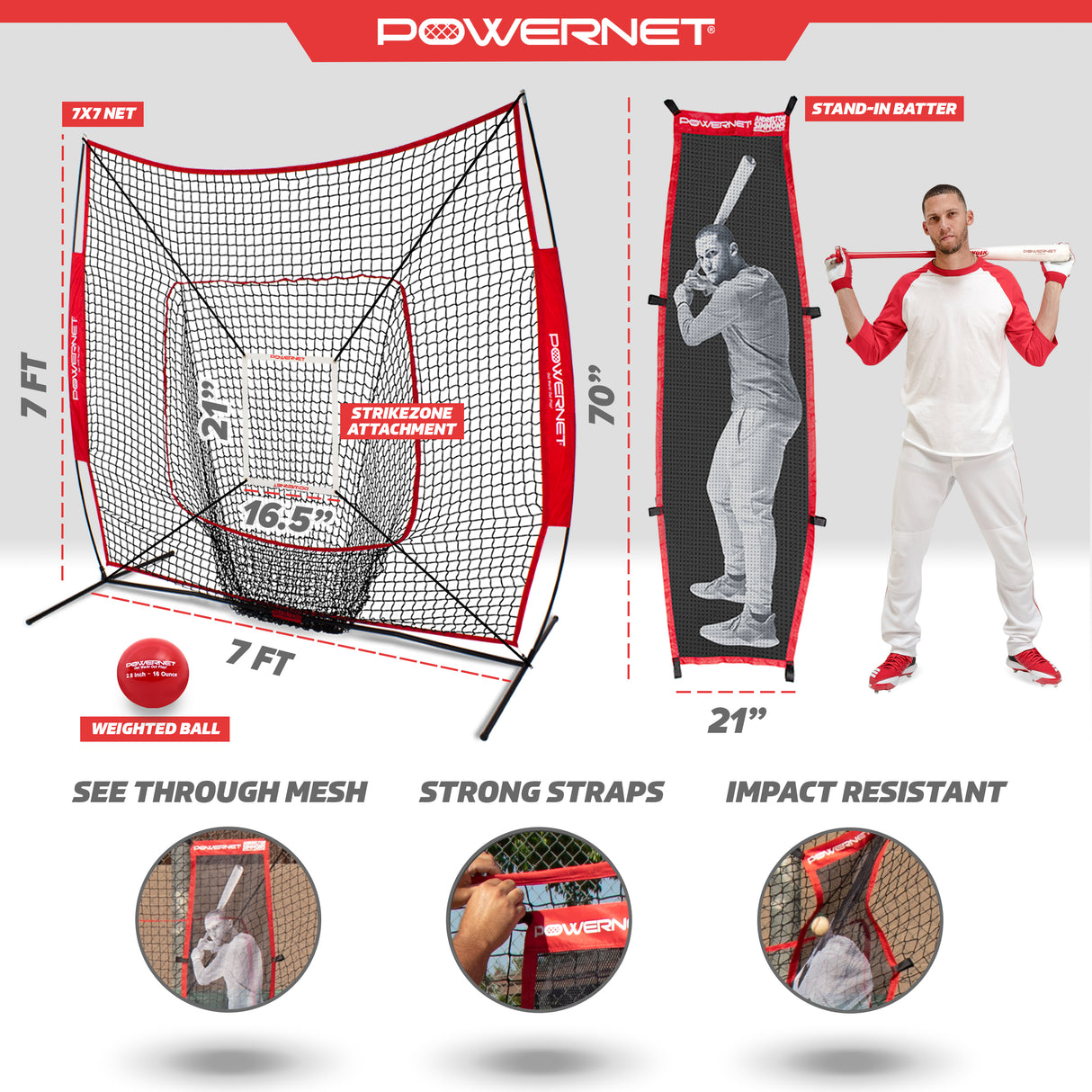 Andrelton Simmons Stand-in Batter Andrelton Simmons Stand In Batter PowerNet
