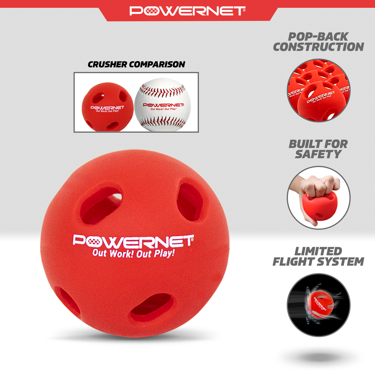 12 Pack Micro Crusher Training Baseballs (Yellow or Red) Baseball And Softball Batting Trainers PowerNet