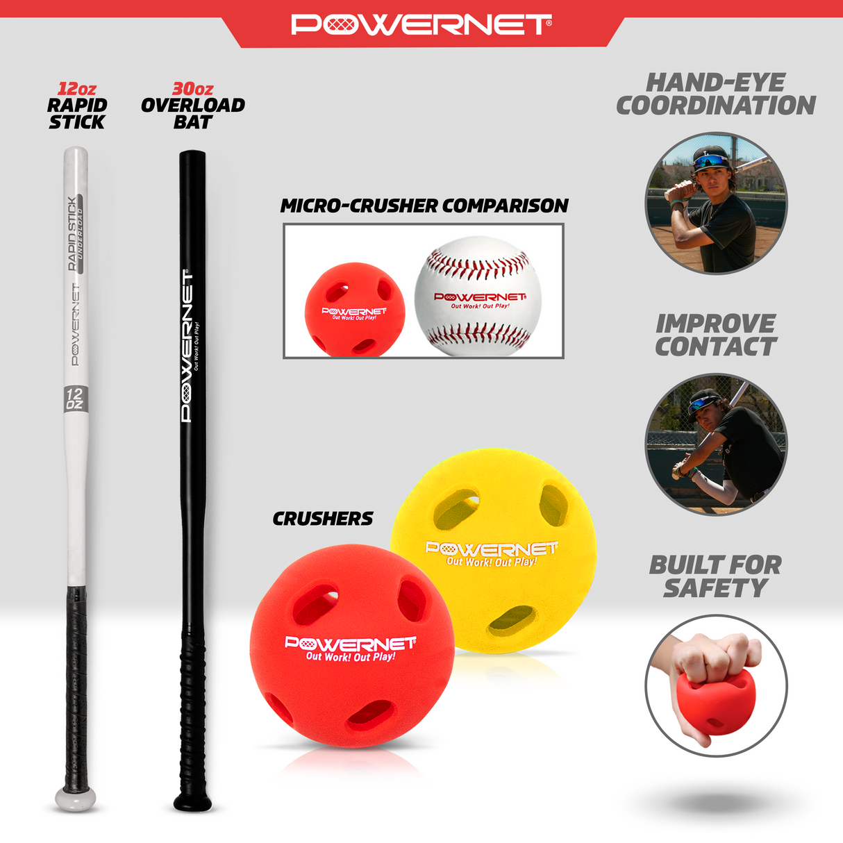 Overload and Underload Training Bats, Rapid Stick or Overload Bat with Micro Crushers Training Bat PowerNet