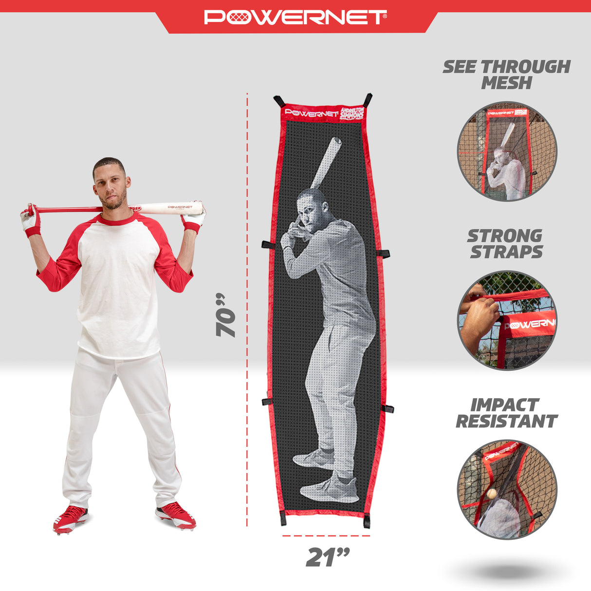 Andrelton Simmons Stand-in Batter Andrelton Simmons Stand In Batter PowerNet