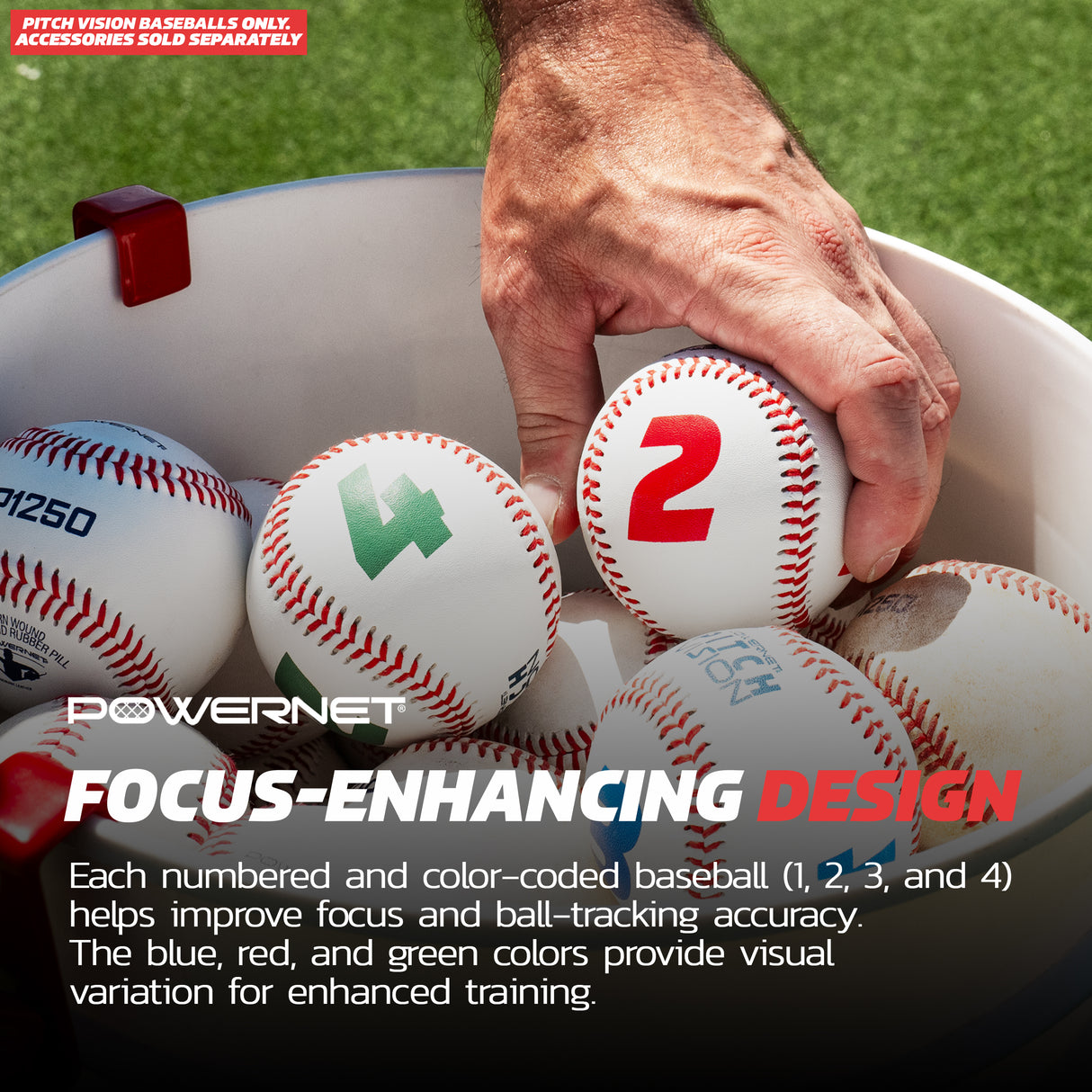 Pitch Vision Training Baseballs 3 OR 9 Pack | 4 Numbered Sides | Multicolored Training Ball PowerNet