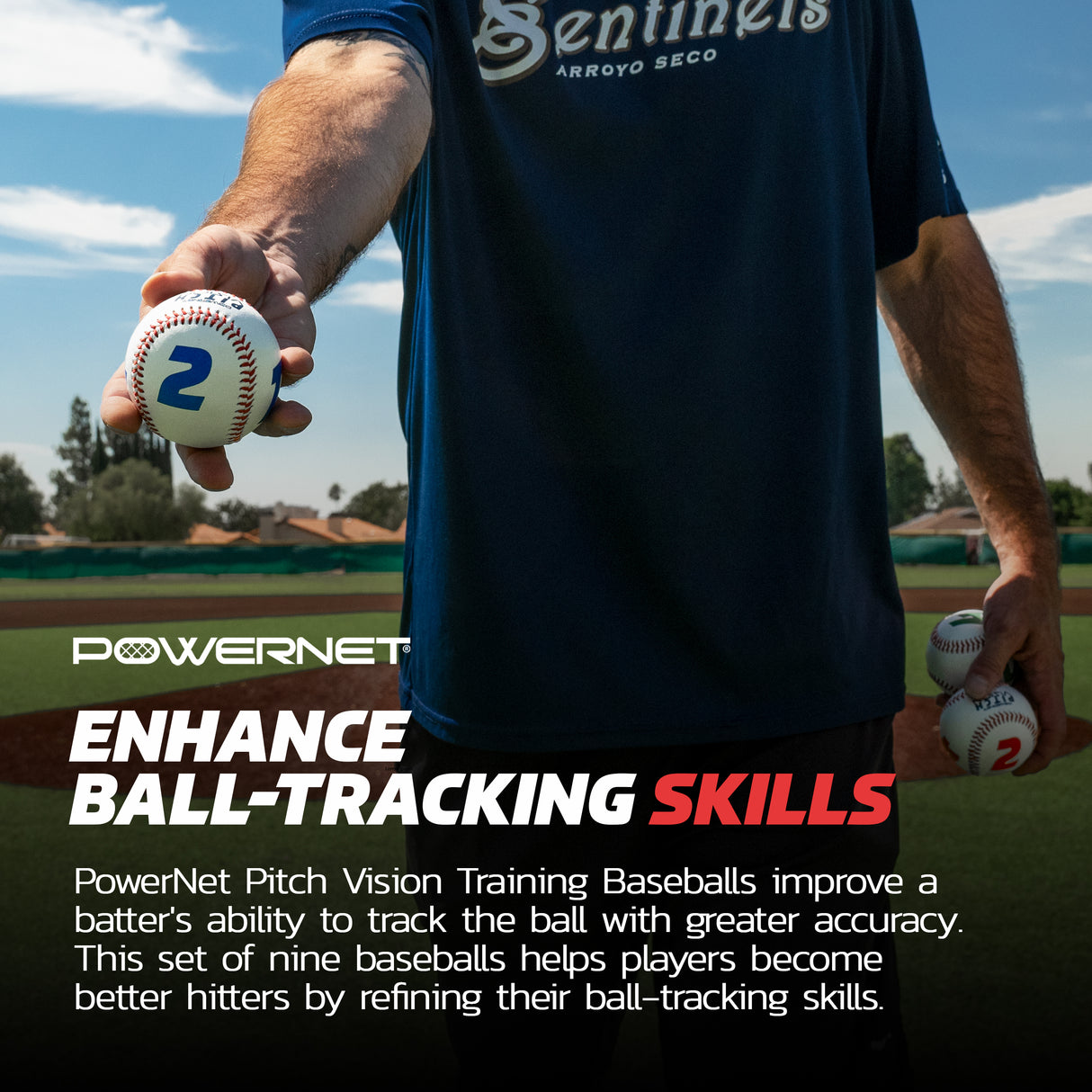 Pitch Vision Training Baseballs 3 OR 9 Pack | 4 Numbered Sides | Multicolored Training Ball PowerNet