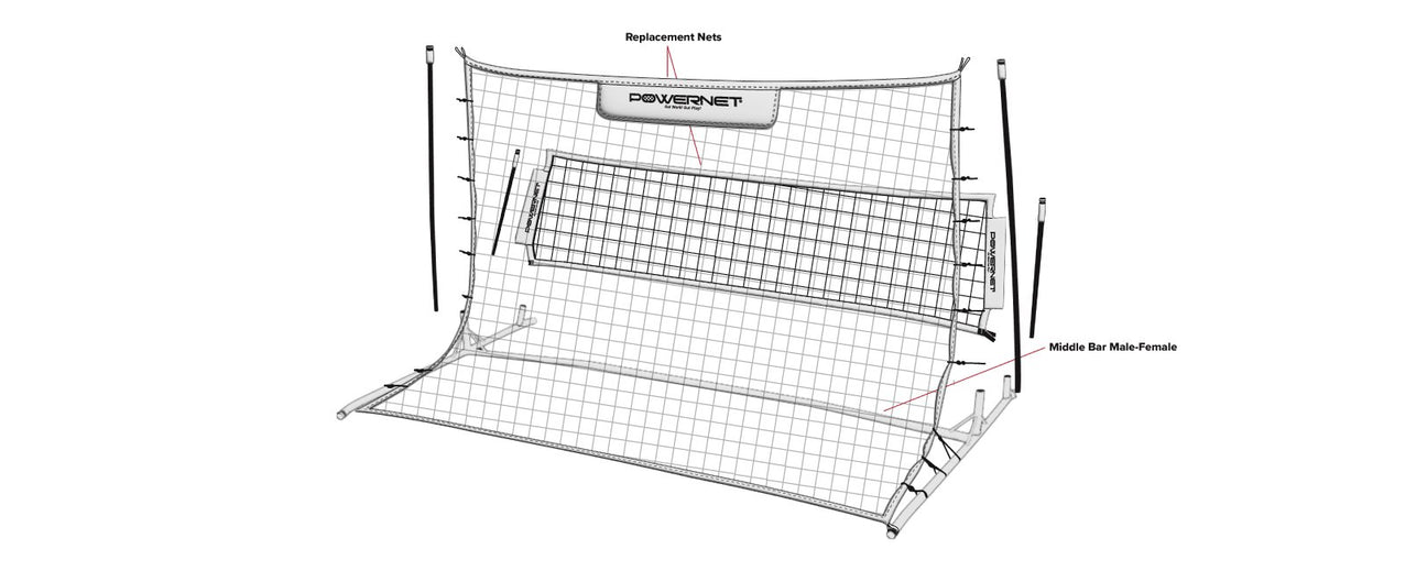 Replacement Parts - Fast Pass Rebounder