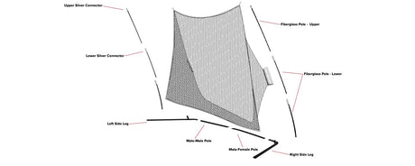 Replacement Parts - 10x7 Golf Net