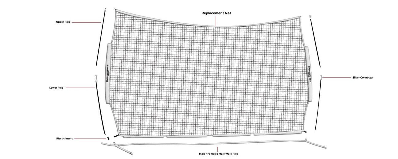 Replacement Parts - 12x9 Barrier