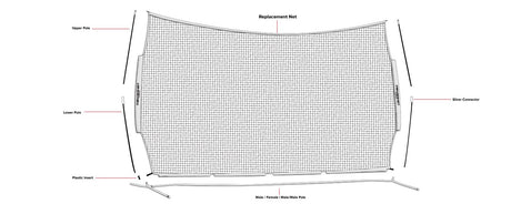 Replacement Parts - 12x9 Barrier