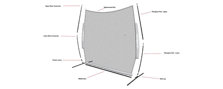 Replacement Parts - 7x7 Golf Net