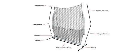 Replacement Parts - 7x7 Tennis Net
