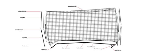 Replacement Parts - 14x7 Goal