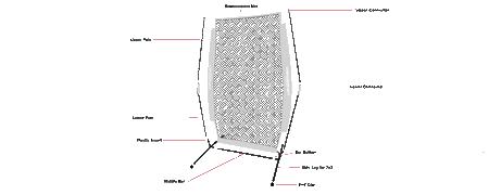 Replacement Parts - I-Screen