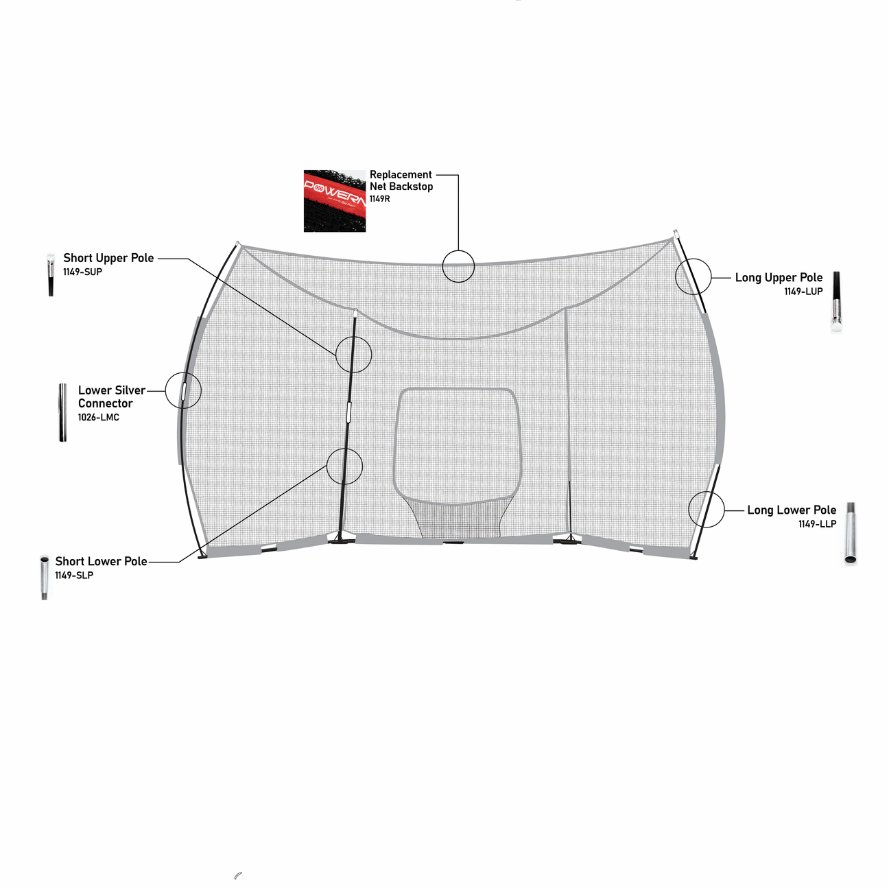Replacement Parts - Backstop