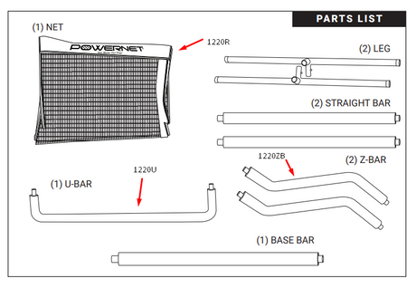Replacement U-Bar for the Z-Screen Net TrainingNets by PowerNet