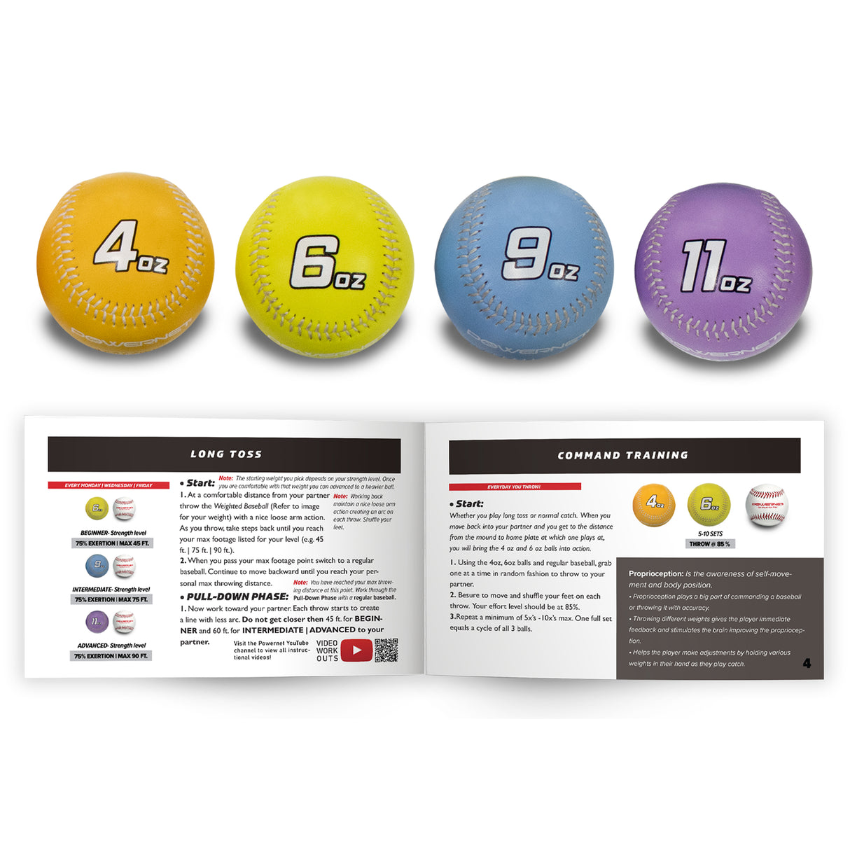Weighted Baseball Kits Sports PowerNet Command Set Only