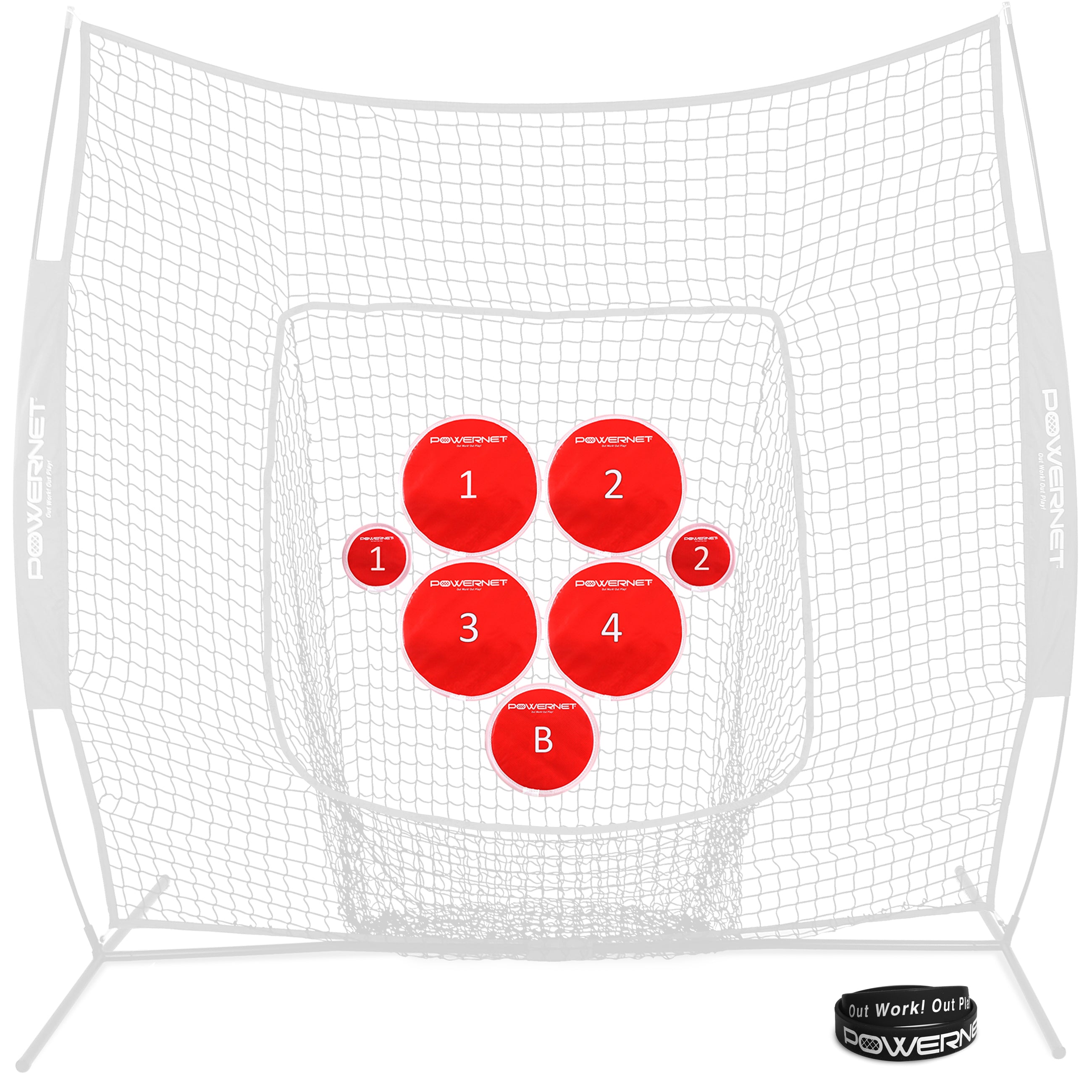 Pitch Perfect Training Targets – TrainingNets by PowerNet