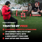 Pitch Perfect Targets and Strike Zone Attachment for 7x7 Net Sports PowerNet