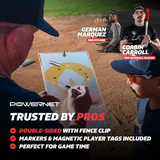 Magnetic Softball Baseball Lineup Coaching Board For Dugout Coaching Board PowerNet