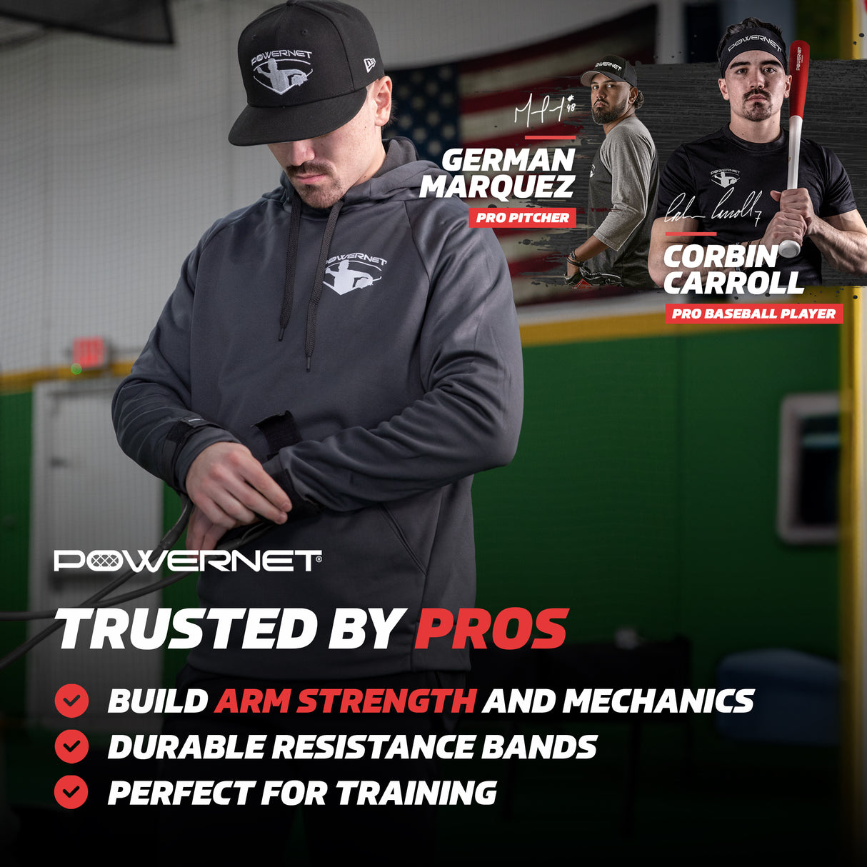 Arm Care PowerBands Sports PowerNet