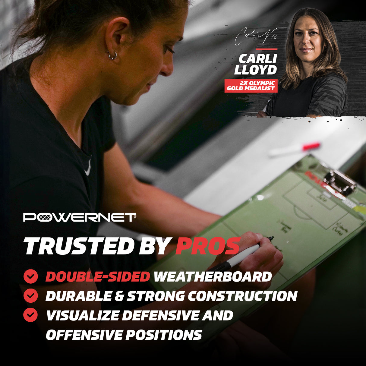 PowerNet Soccer Pro Lineup Coaching Board Coaches Marker Boards PowerNet