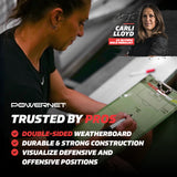 PowerNet Soccer Pro Lineup Coaching Board Coaches Marker Boards PowerNet