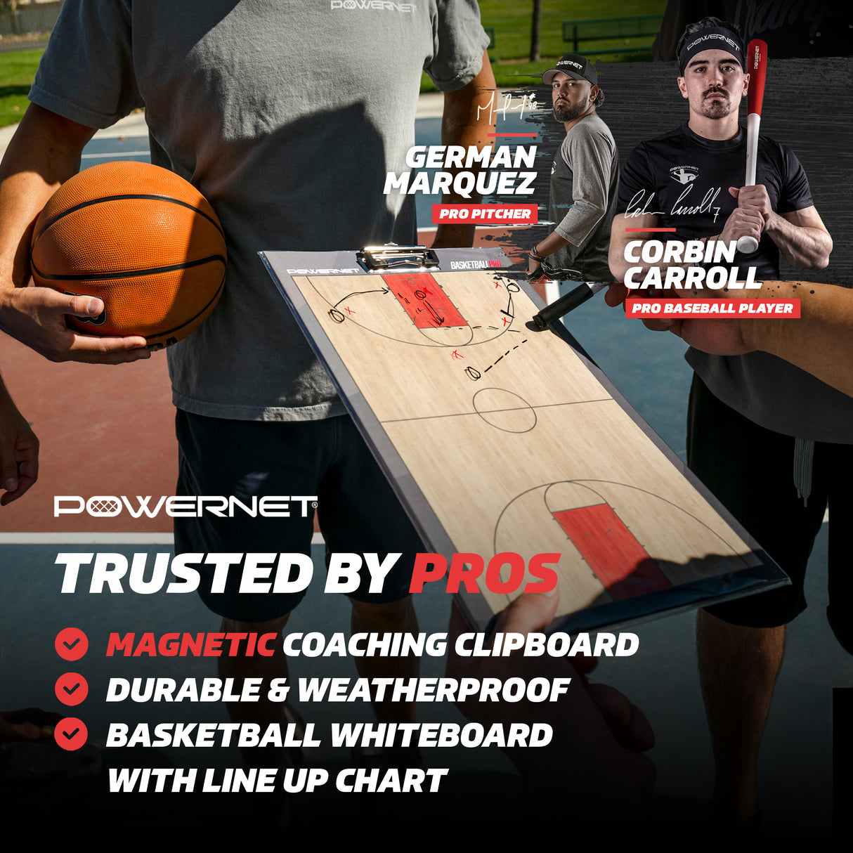 Basketball Coaching Clipboard Coaching Board PowerNet