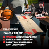 Basketball Coaching Clipboard Coaching Board PowerNet