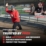 Arm Care PowerBands Sports PowerNet