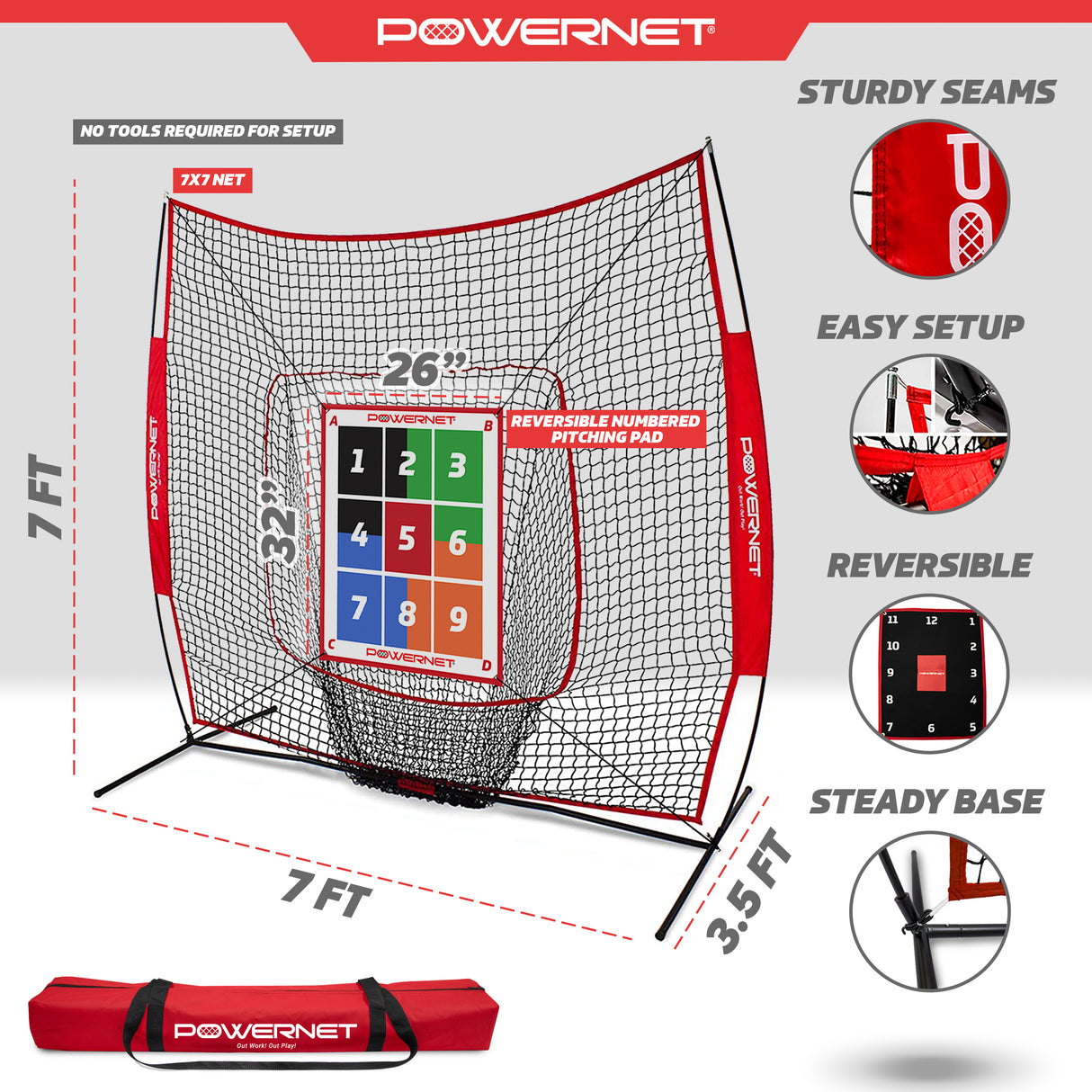 Numbered Pitching Trainer Pad Pitching Pad PowerNet