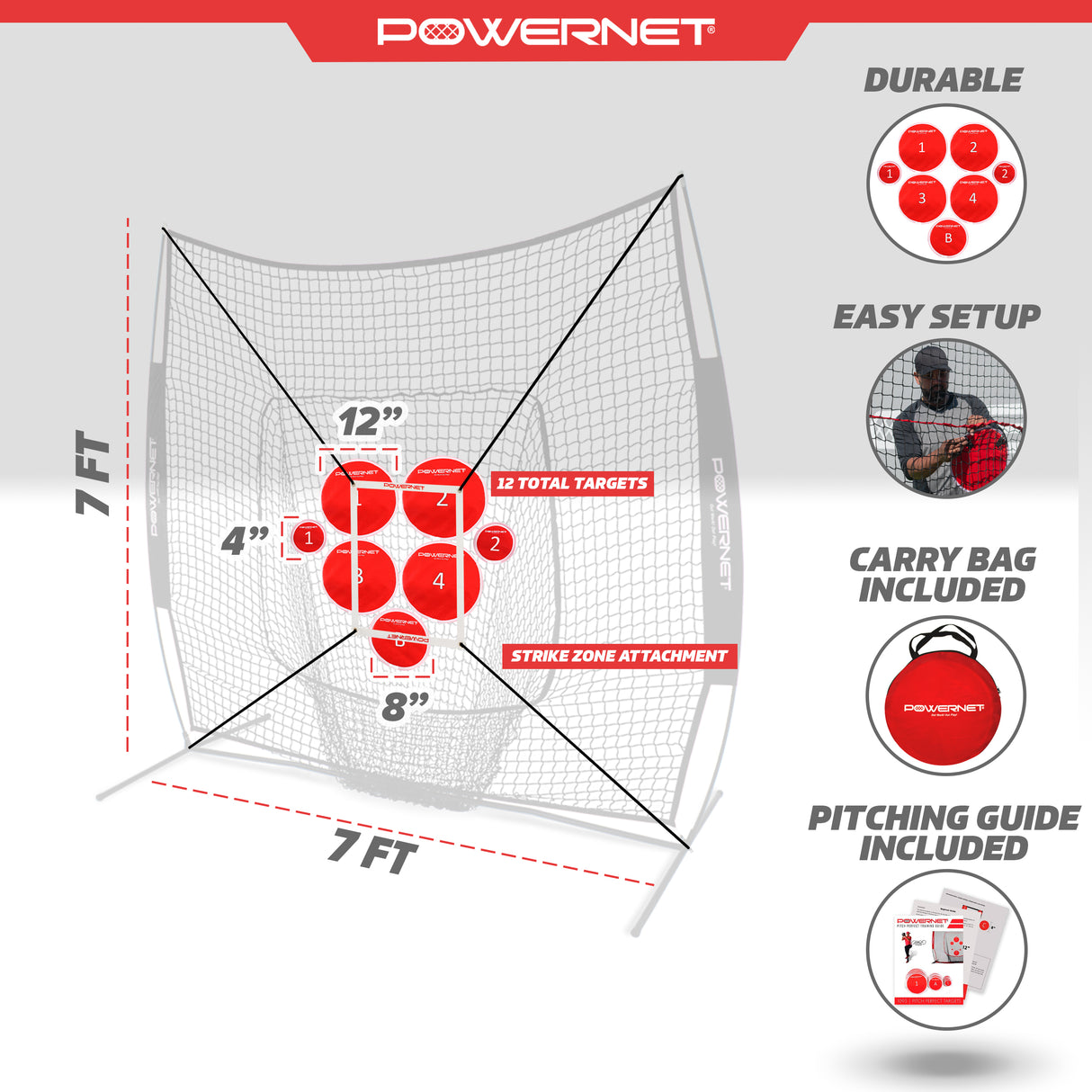 Pitch Perfect Targets and Strike Zone Attachment for 7x7 Net Sports PowerNet