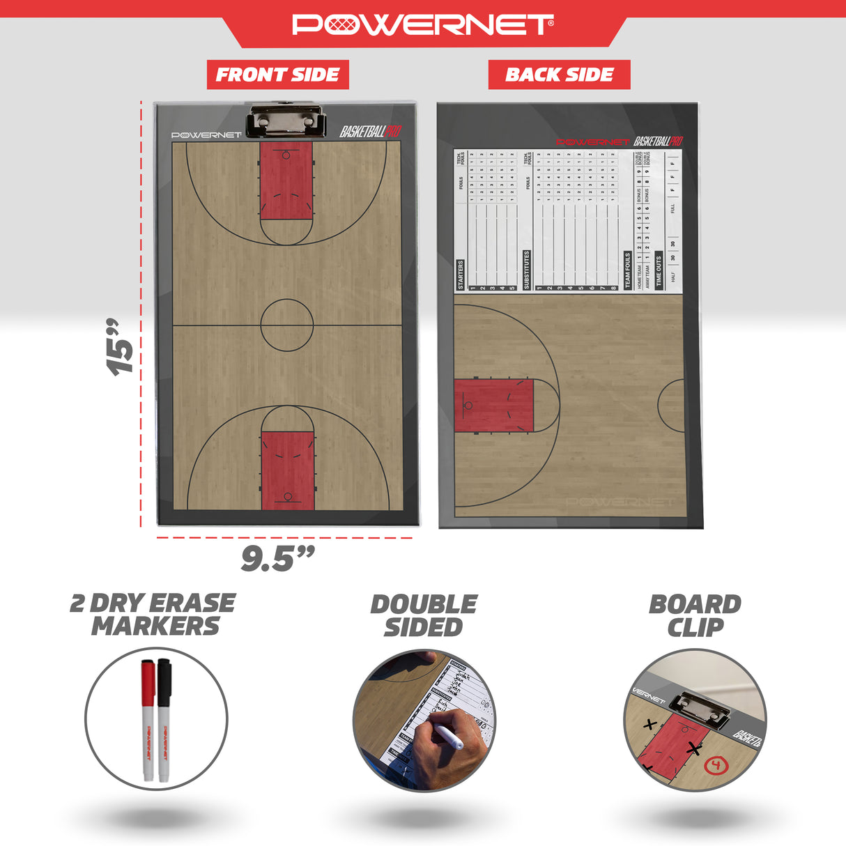 Basketball Coaching Clipboard Coaching Board PowerNet