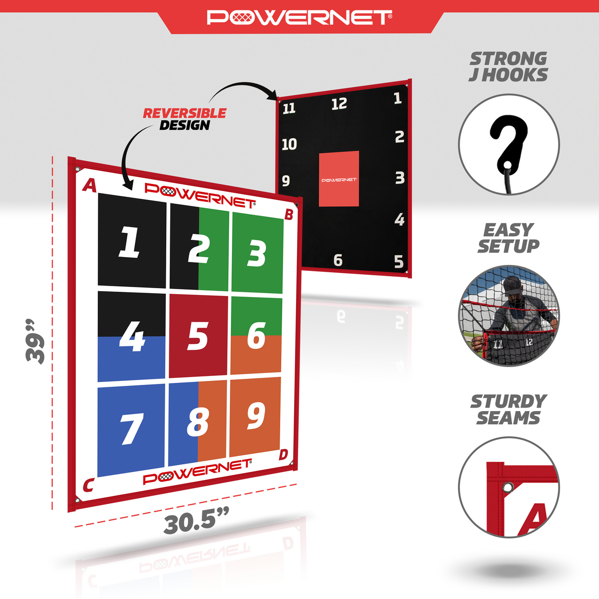 Numbered Pitching Trainer Pad Pitching Pad PowerNet