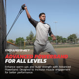 Arm Care PowerBands Sports PowerNet
