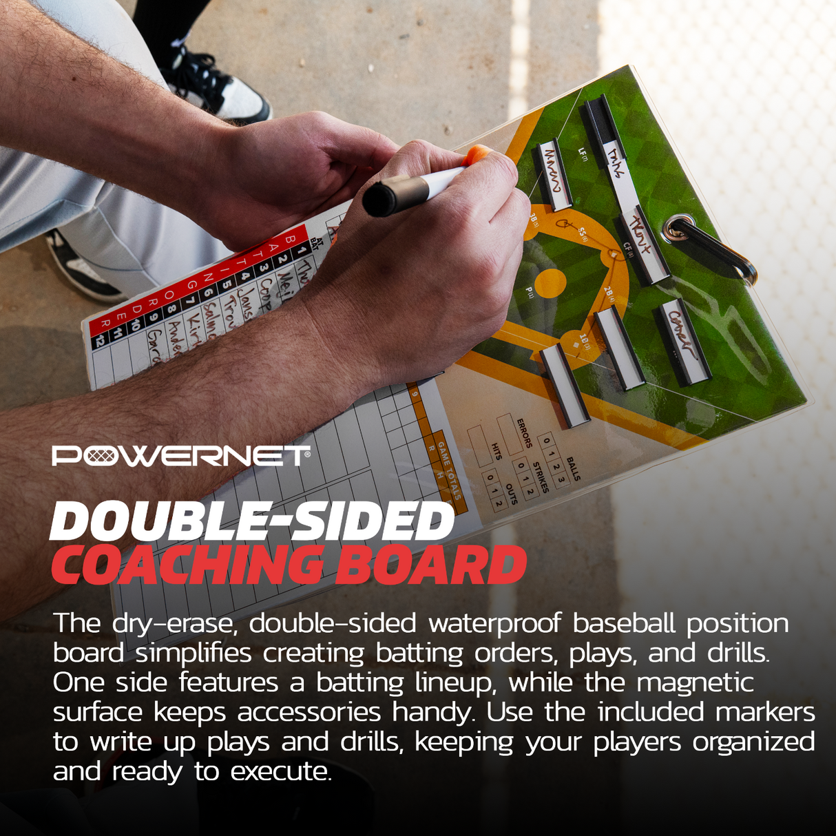 Magnetic Softball Baseball Lineup Coaching Board For Dugout Coaching Board PowerNet