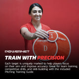 Pitch Perfect Training Targets Sports PowerNet