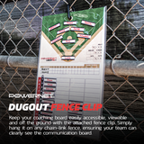 Magnetic Softball Baseball Lineup Coaching Board For Dugout Coaching Board PowerNet