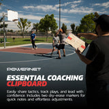 Basketball Coaching Clipboard Coaching Board PowerNet
