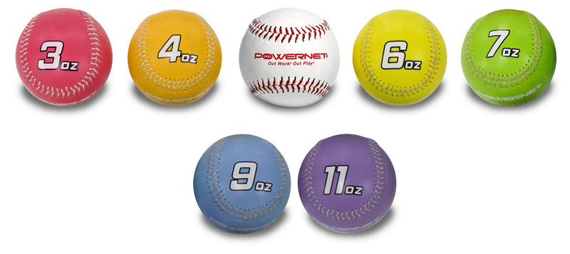 Weighted Baseball Bundles | Throw Harder with More Accuracy